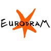 Eurodram